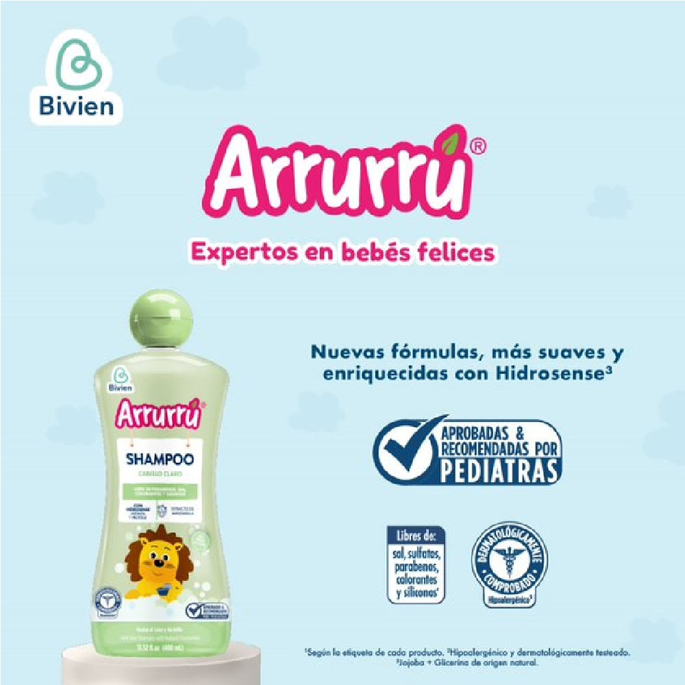 Shampoo Johnsons Baby Original X 100Ml-Locatel Colombia - Locatel