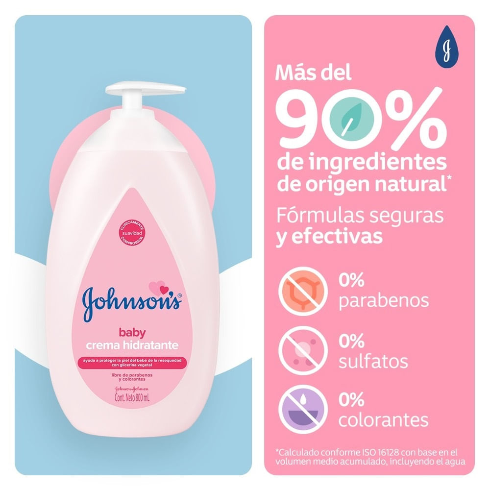 Johnson's Baby Crema Protectora Pañal // Precio, Comprar