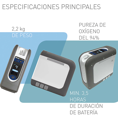 Concentrador de oxigeno, equipos respitarorio, equipos medicos, concentrador, terapia respiratoria, canulas, equipos de oxigeno, oxigeno para terapia. 